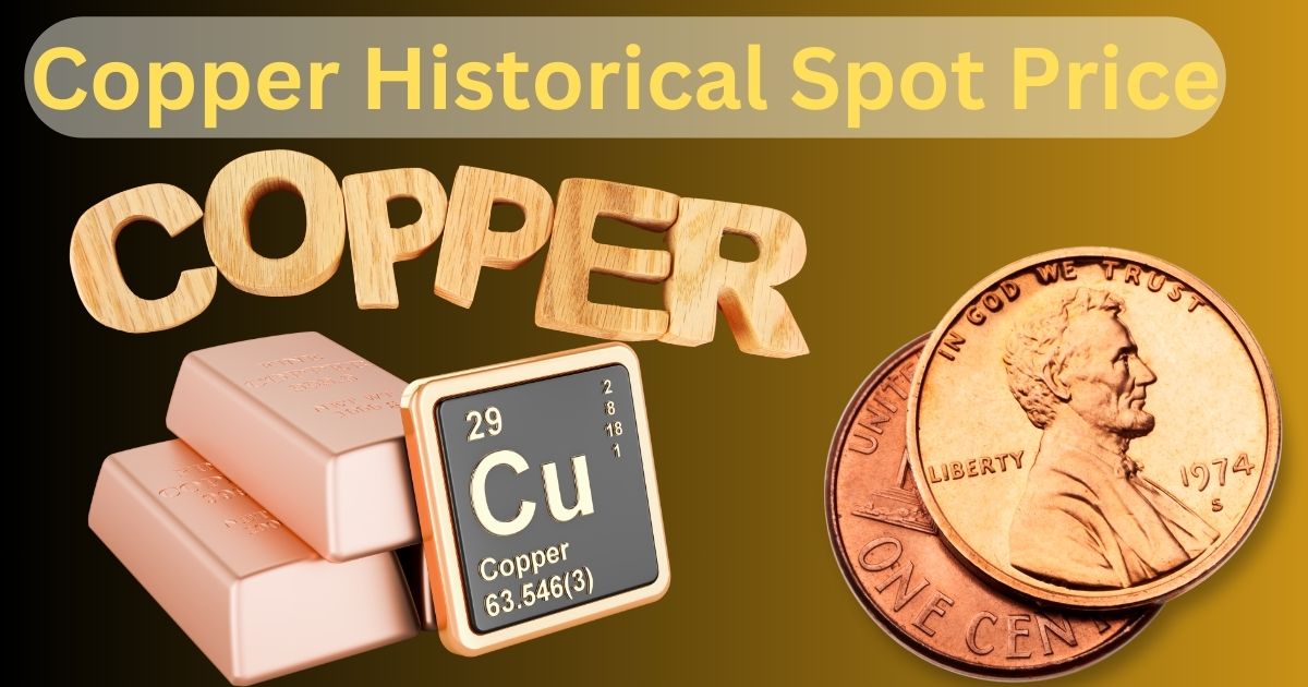 Copper Historical Spot Price